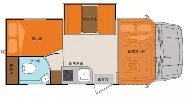 適合國內(nèi)使用的自行式C型房車 適合國內(nèi)使用的自行式C型房車